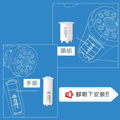 SF-7000 第二代廚房水龍頭過濾器(白色款_手持型)10