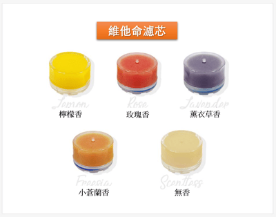 SF-580/680 除氯過濾球及維他命濾芯7