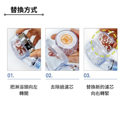 SF-300 淨水蓮蓬頭10