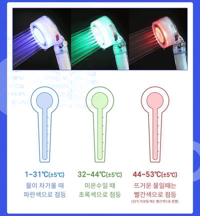 SF-580 自動發光LED淨水蓮蓬頭3