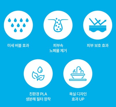 AQUADUO SF-1000FM(BUBBLE)微泡洗臉台過濾器#韓國製造#微氣泡清洗，微泡【Bubble】6