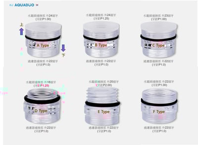 水龍頭過濾器轉接頭2