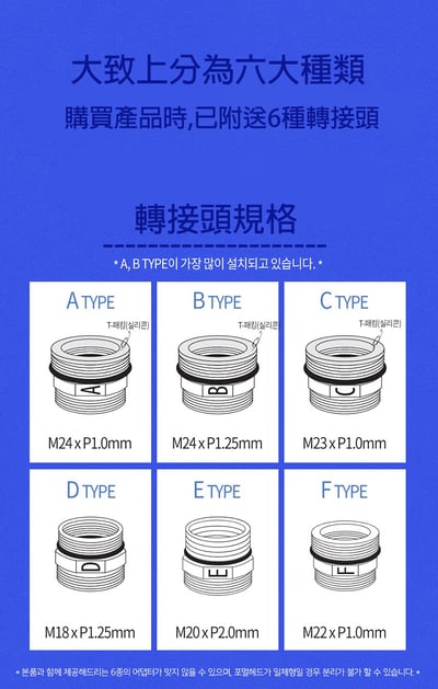 SF-1000ss 洗臉台過濾器8