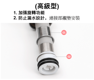 SF-580 開花Blossom蓮蓬頭+淋浴水管 2件套組5