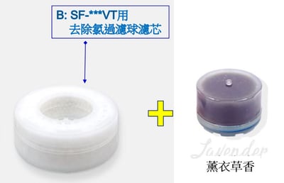 SF-580/680 除氯過濾球及維他命濾芯12