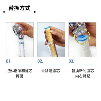 SF-300 淨水蓮蓬頭9