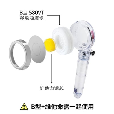 SF-580/680 除氯過濾球及維他命濾芯3