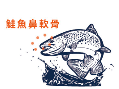 關節膠囊 無贈品1