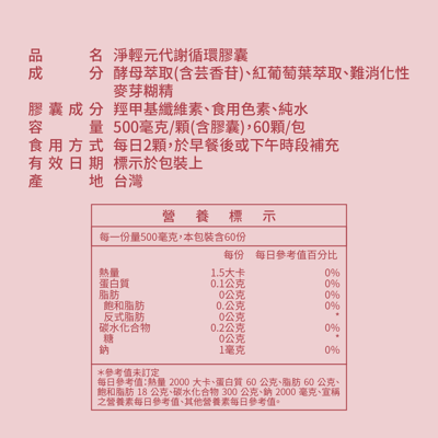 淨輕元 優惠期間無贈品2
