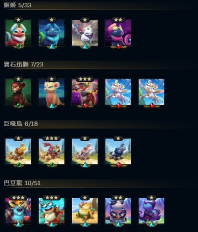 (T64客人分期中請勿下單)League of Legends 英雄聯盟 首付1000元起 主打熱門劍仙伊瑞莉雅、DRX厄薩斯、K/DA ALL OUT阿卡莉等棋手 稀有神話棋盤 戰棋世界K/DA等 喜歡不要錯過唷皆可分期~18