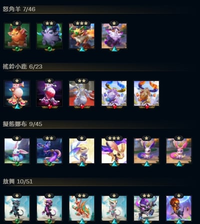 (T64客人分期中請勿下單)League of Legends 英雄聯盟 首付1000元起 主打熱門劍仙伊瑞莉雅、DRX厄薩斯、K/DA ALL OUT阿卡莉等棋手 稀有神話棋盤 戰棋世界K/DA等 喜歡不要錯過唷皆可分期~19