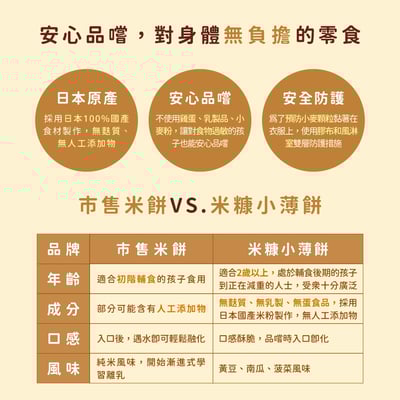 NOGI NUKA｜日本進口親子點心｜黃豆口味3