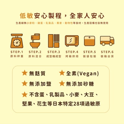 NOGI 鷹嘴豆米脆餅｜日本進口親子點心｜甜玉米口味4