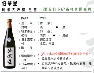 伯樂星 純米大吟釀 生詰 720ml2