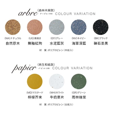 日本Hachiman Gardens 3吋 復古園藝環保盆組（附底盤）4