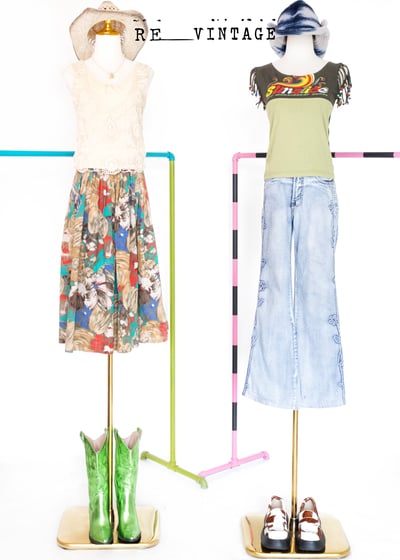 小畫家筆刷黃花紅花夏日裙裙2