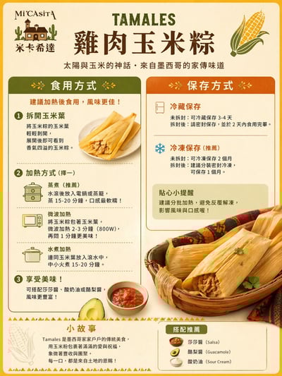 2026【預購】炙烤紅醬雞肉玉米粽 Tamales4