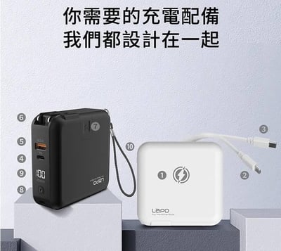 【LaPO】多功能無線充行動電源(WT-03CM)5