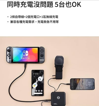 【LaPO】多功能無線充行動電源(WT-03CM)8
