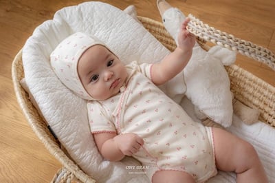 櫻桃側開扣包屁衣*現貨藍6m7