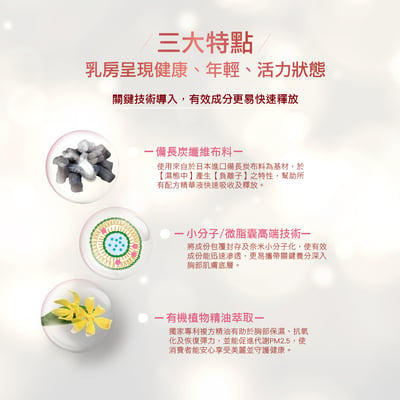 鎂莎蒙 Melsamon 備長炭植萃美胸膜PLUS+4