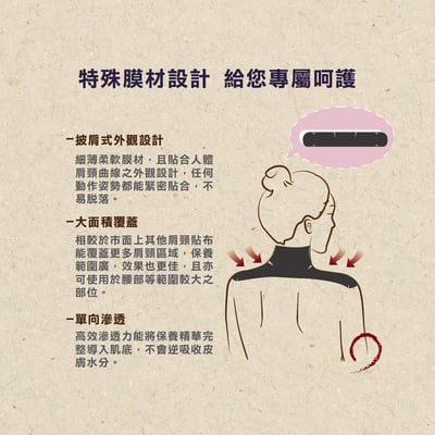 鎂莎蒙 Melsamon 舒肩寶備長炭肩頸緊緻紓壓膜6