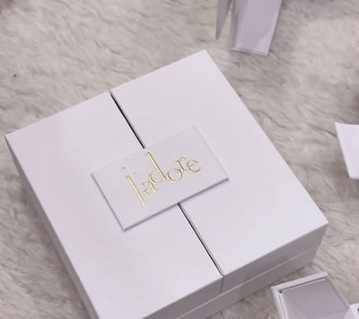 DIOR 迪奧 真我宣言 女性淡香精 香氛禮盒組  （淡香精 5ML＋身體乳 20ML）2