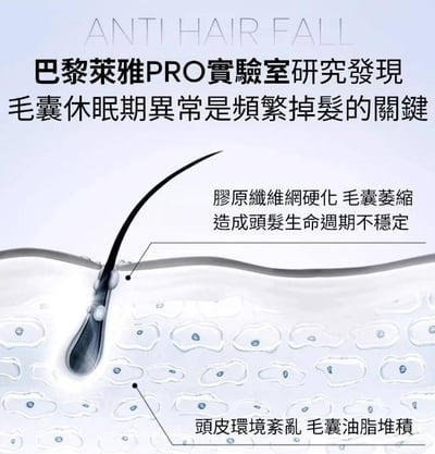 LOREAL萊雅 絲芮雅活力啟動精粹90ml5