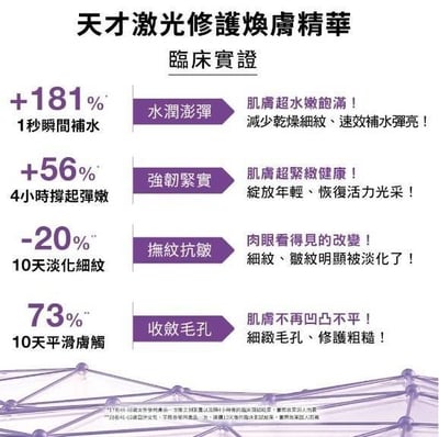 clinique 倩碧 天才激光修護煥膚精華 30ml4