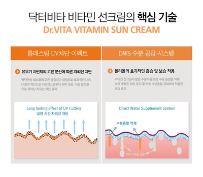 Dr.VITA🇰🇷回購款 維他命亮白保養防曬霜(50g)5