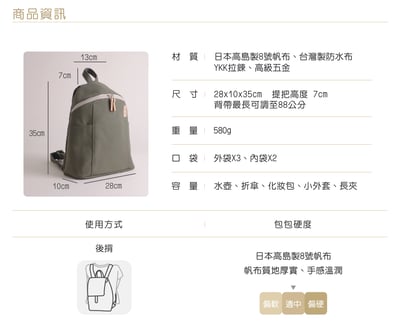 DIY材料包：森活後背包8