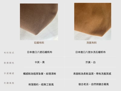 帆布郵差包11