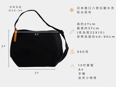 DIY材料包：洗舊帆布肩背包2