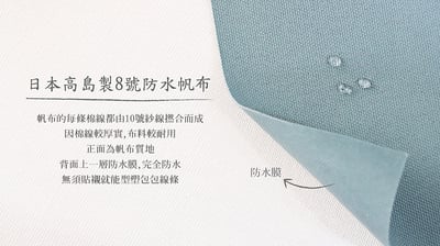 防水帆布：日本製 8號防水帆布 (9色) 防水膜4
