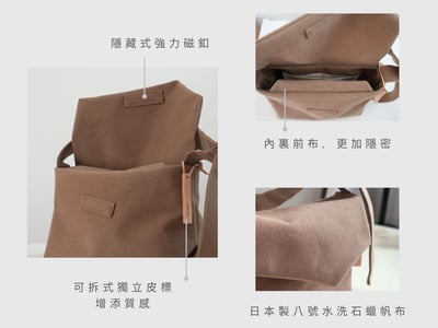 DIY材料包：洗舊肩背包5