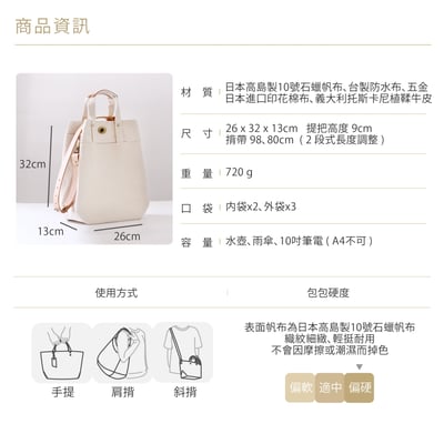 DIY材料包：石蠟轉釦提包4