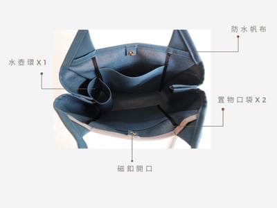 DIY材料包：菱形包6