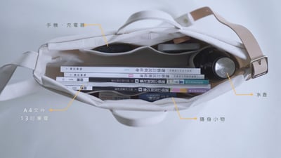 DIY材料包：MINIMALISM洗舊托特包3