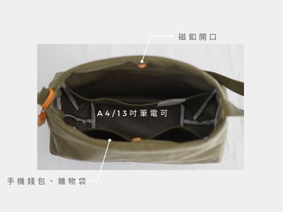 DIY材料包：洗舊帆布肩背包5