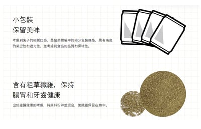 日本Yeaster PR 牙齒與泌尿健康成兔飼料6