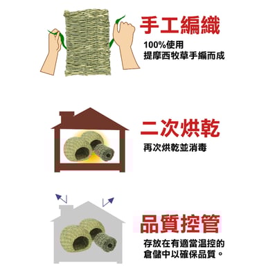 OXBOW 提摩西麻花捲3