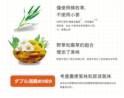 日本Yeaster PR 牙齒與泌尿健康成兔飼料5