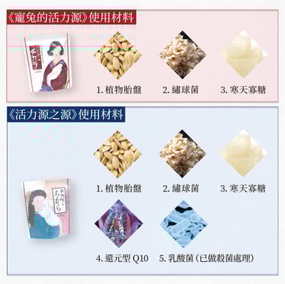 日本WOOLY 寵兔的活力源5