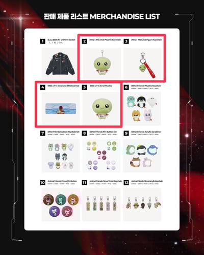 「2026 T1 Home Ground 限定」RSG x T1 系列商品（第二批/最終金額）1