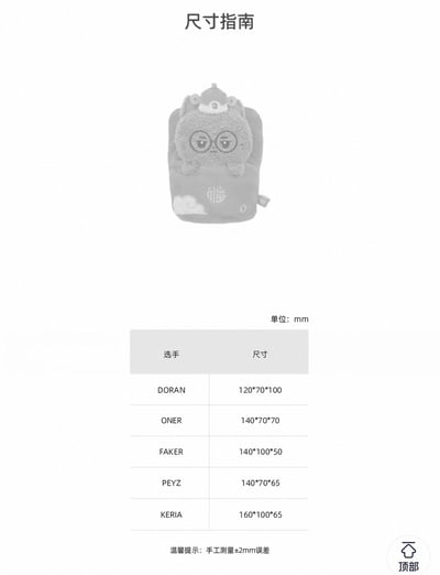 T1 Animal Friends 小動物朋友 五福臨門系列玩偶3