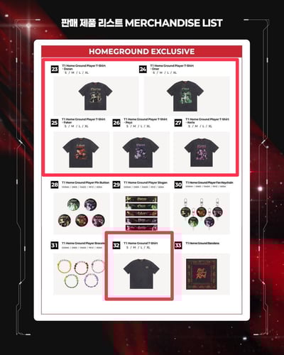 「2026 T1 Home Ground 限定」衣服系列商品（第二批/最終金額）1