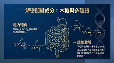 五福禮盒（5瓶入）10