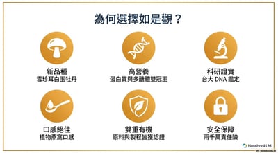 有機如玉耳露(24入/箱)16