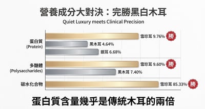 五福禮盒（5瓶入）9