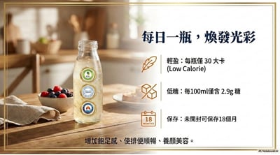 如玉耳露伴手禮盒(實惠六瓶入)14